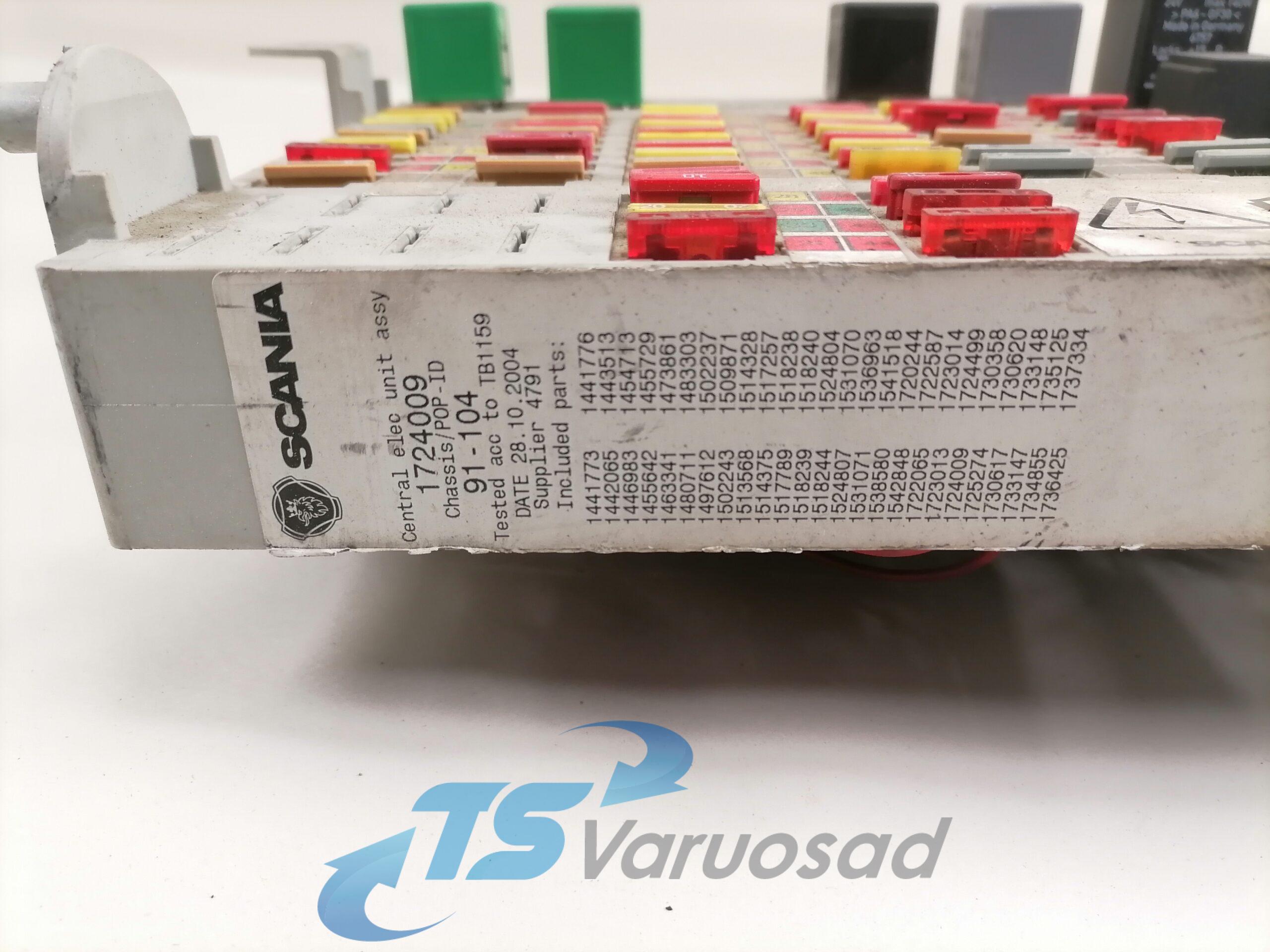 Scania kaitsmepaneel