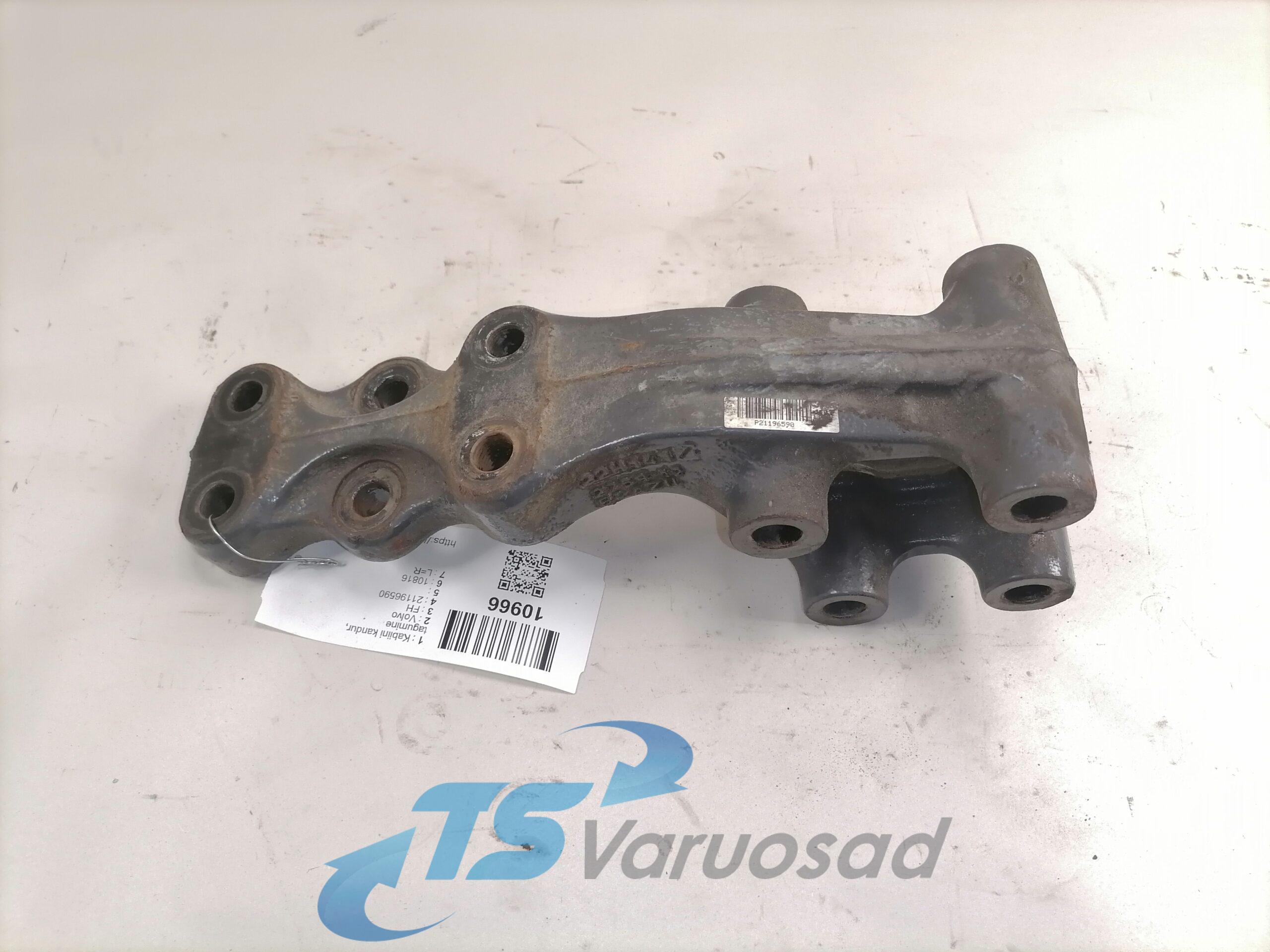 Kabiini kandur, tagumine