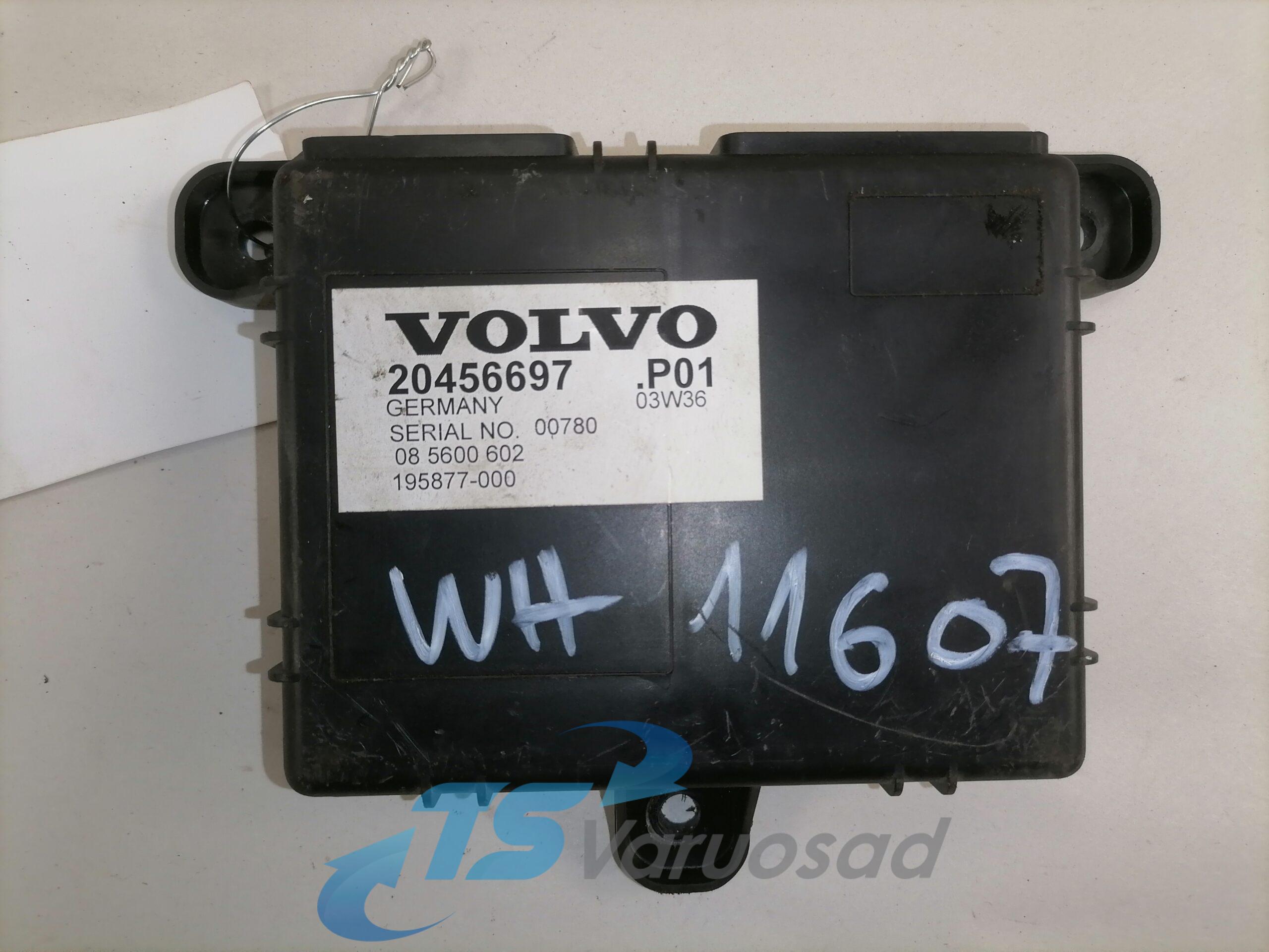 Juhtplokk, tagurdus kaamera