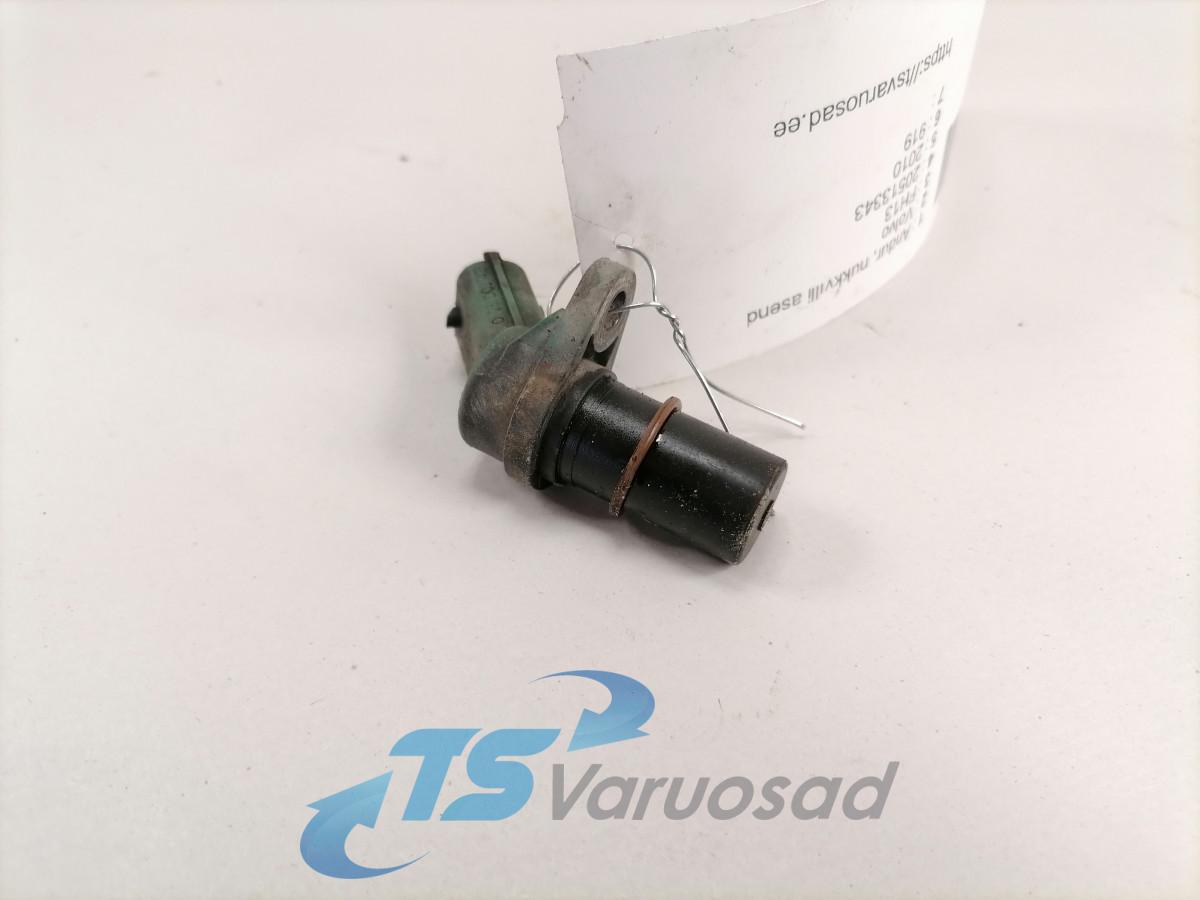 Andur, nukkvõlli asend