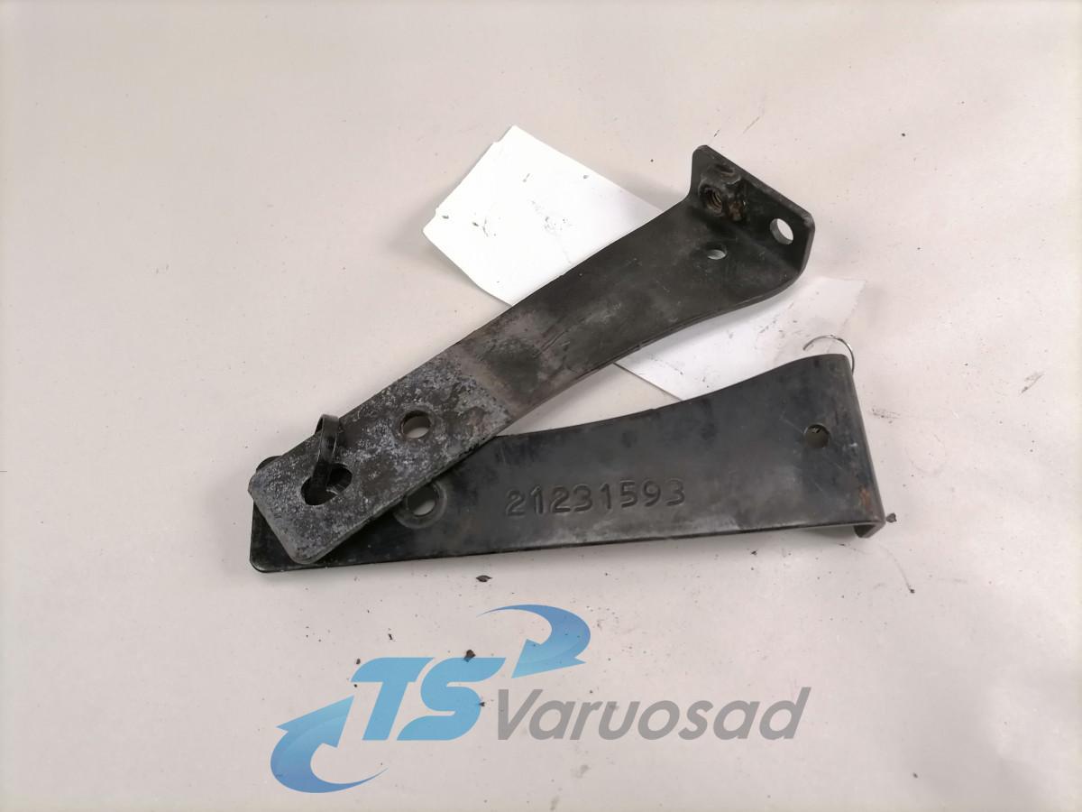 Radiaatori kronstein