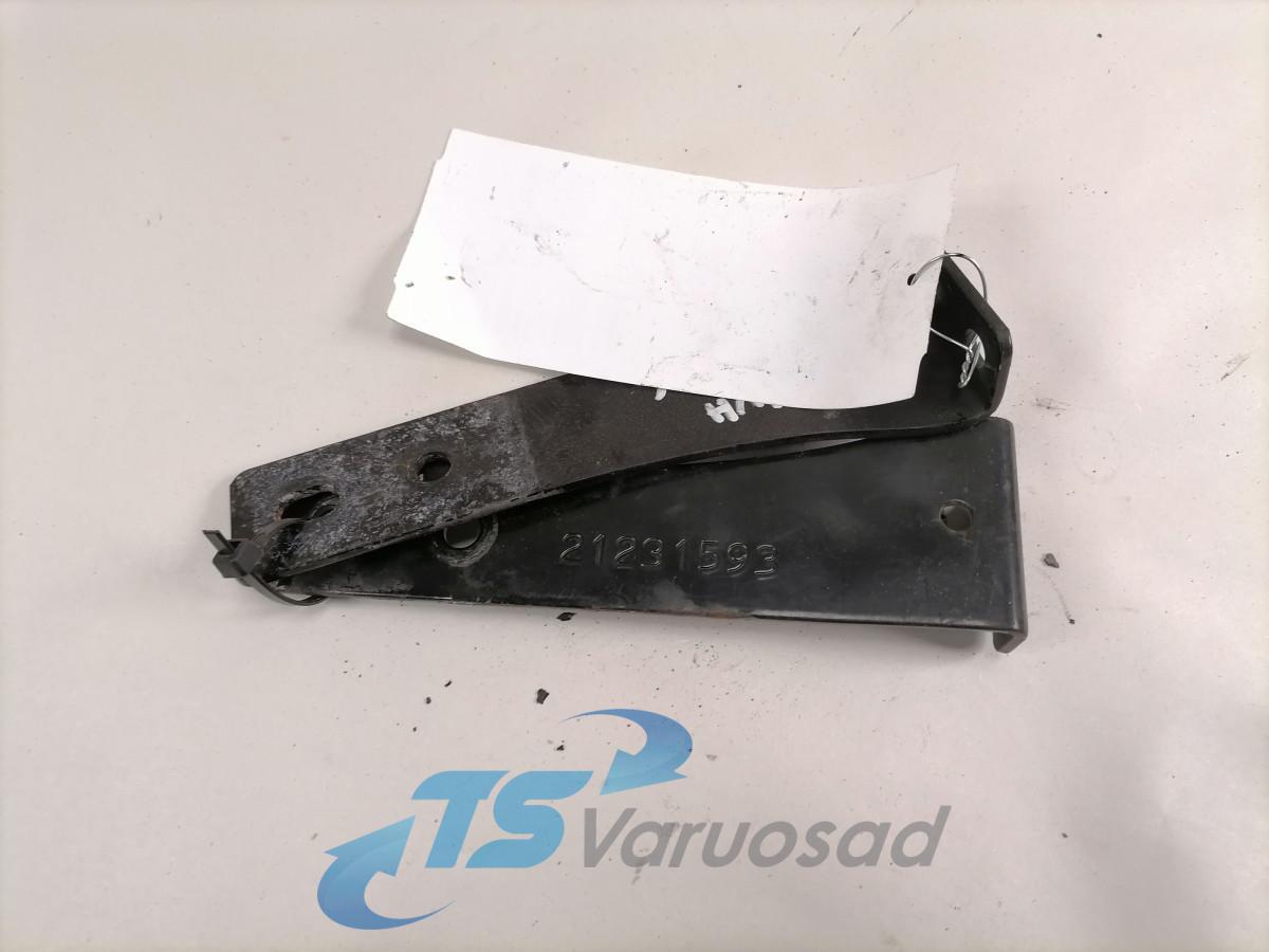 Radiaatori kronstein