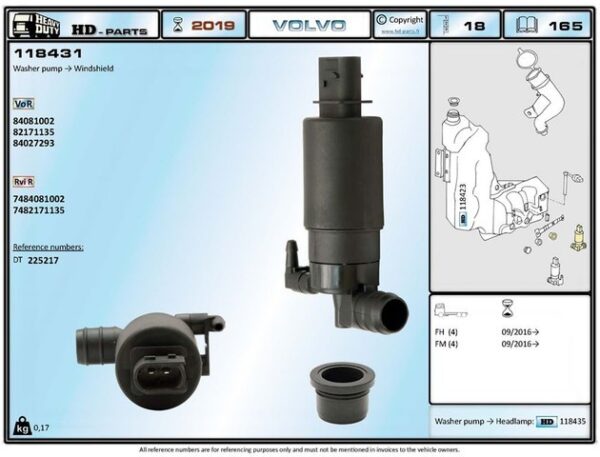 VOLVO FH4 KLAASIPESU PUMP