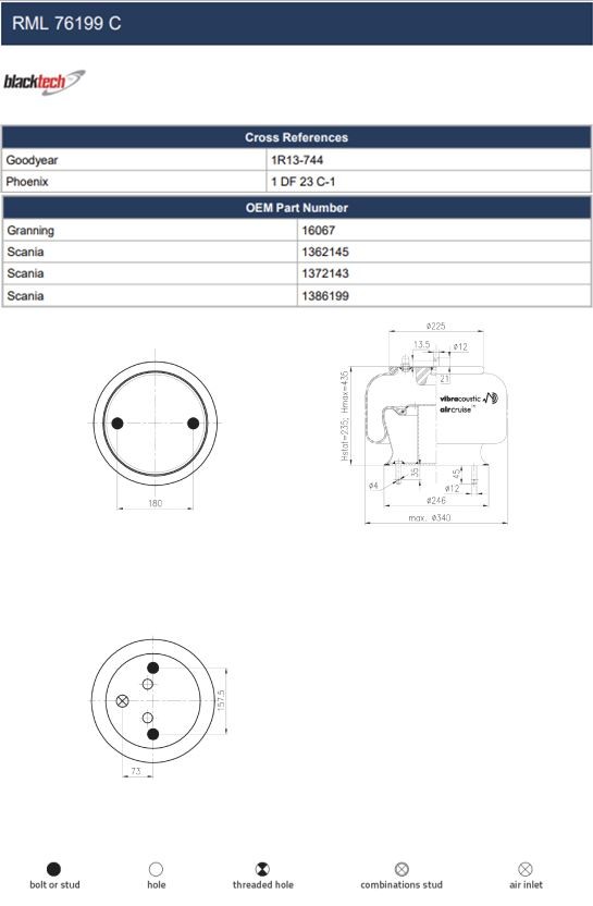 ÕHKPADI SCANIA 4S,P,R,T