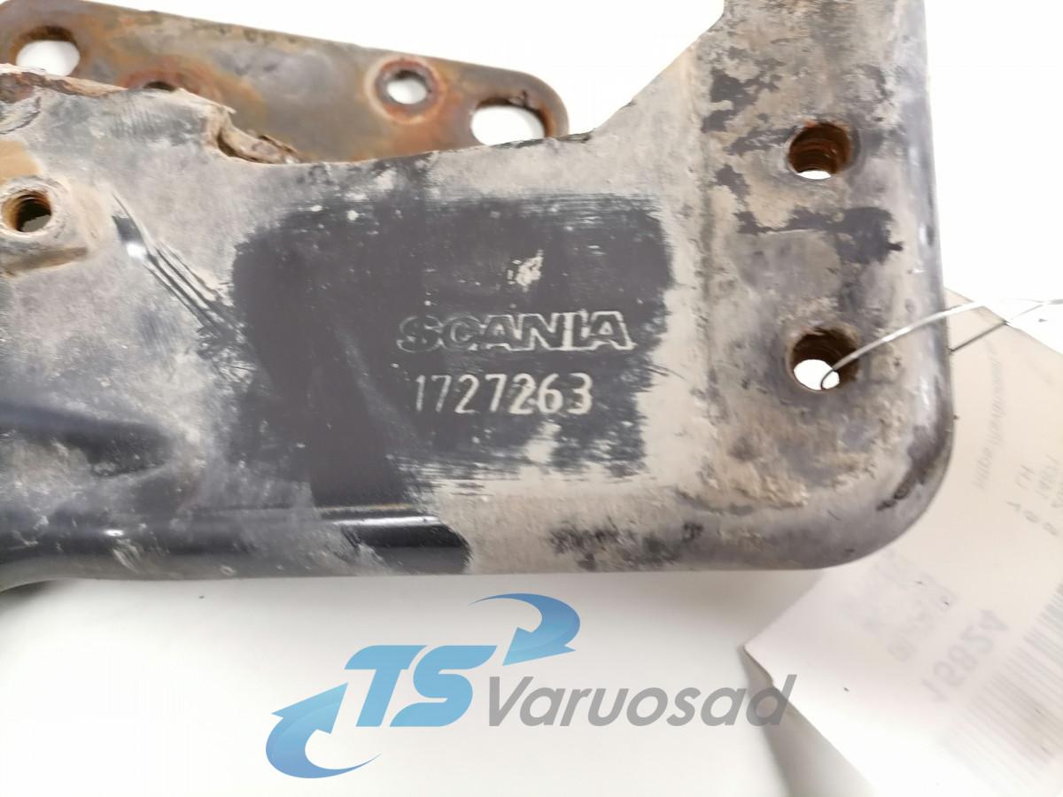 Alumise iluvõre kandurhing