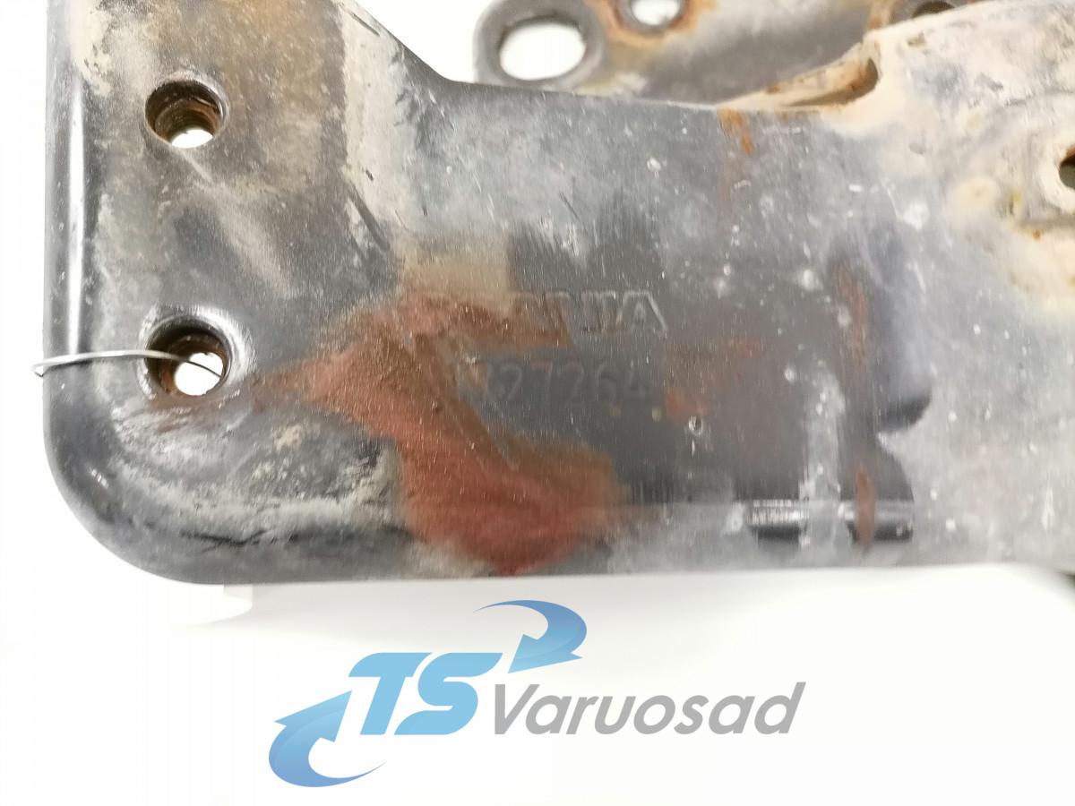 Scania iluvõre kandurhing