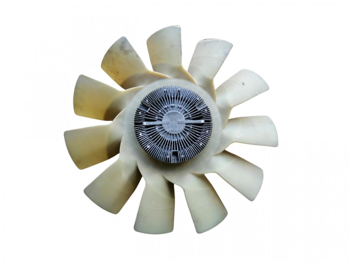 Jahutusventilaator, visko+tiivik