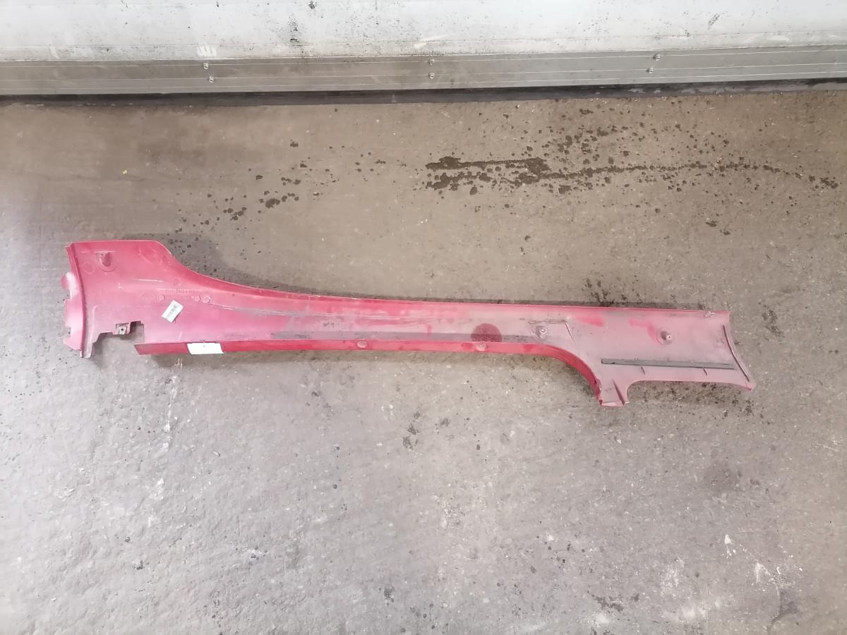 A piilari katteplastik, parem