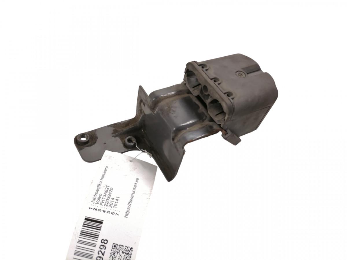 Juhtmestiku harukarp