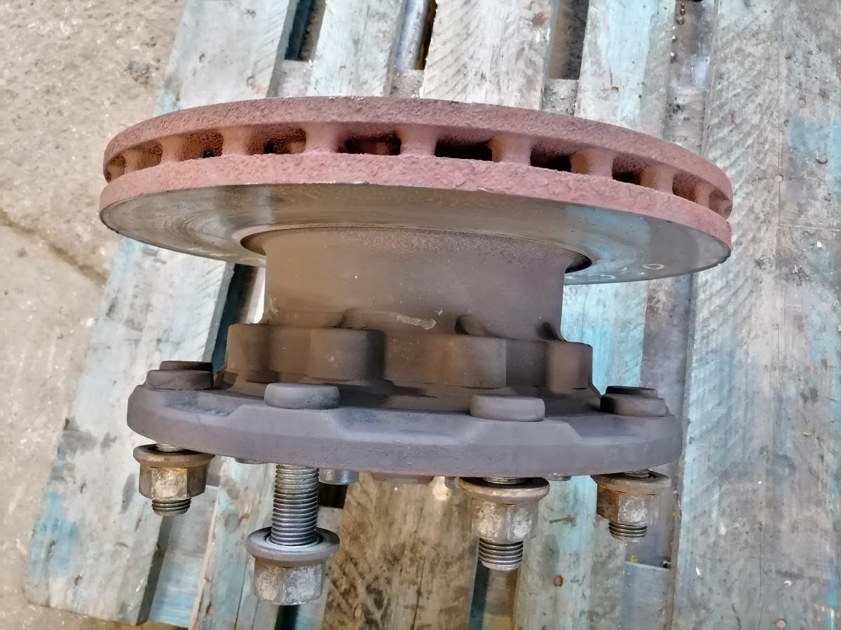 Scania esirumm, ketaspidur