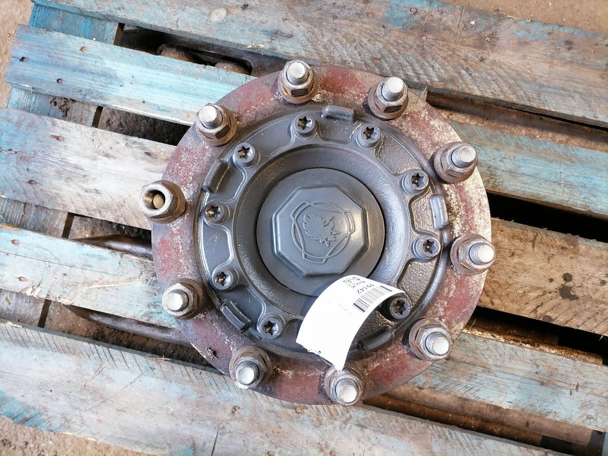 Scania esirumm, ketaspidur