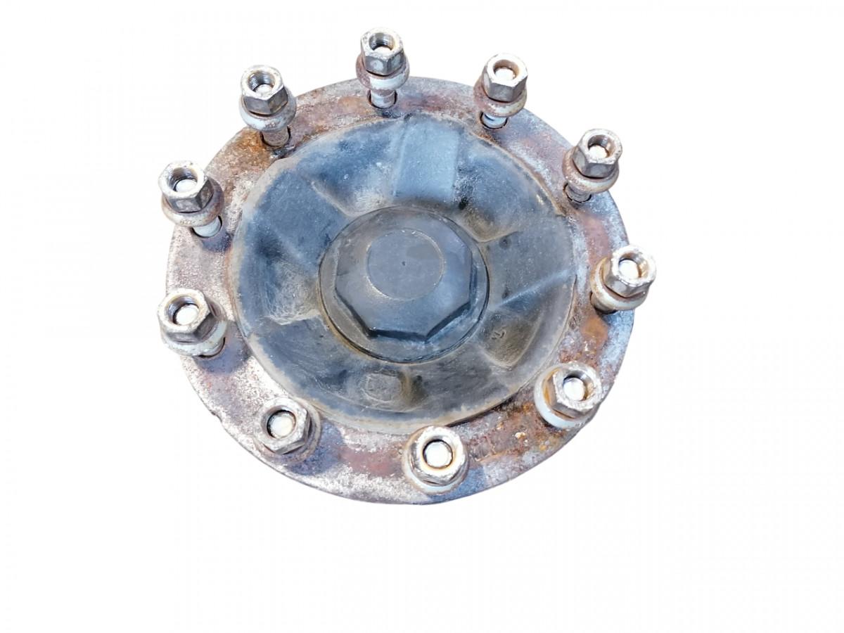 Volvo esirumm, ketaspidur