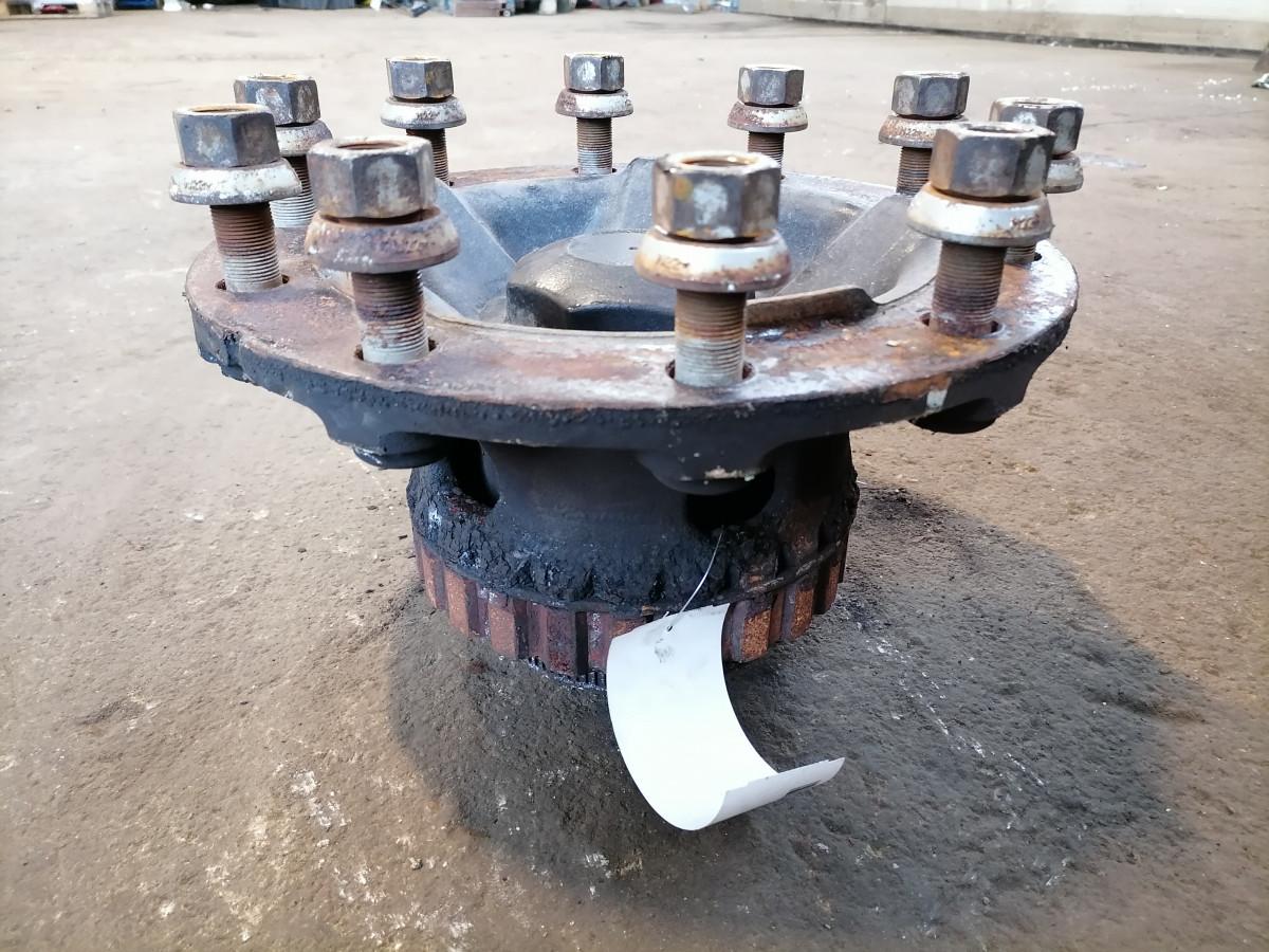 Volvo esirumm, ketaspidur