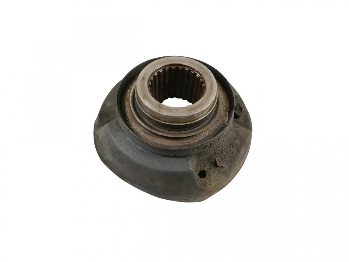 Scania käigukasti/reduktori flants