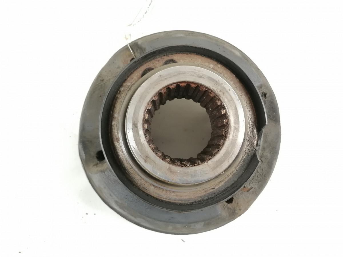 Scania käigukasti/reduktori flants