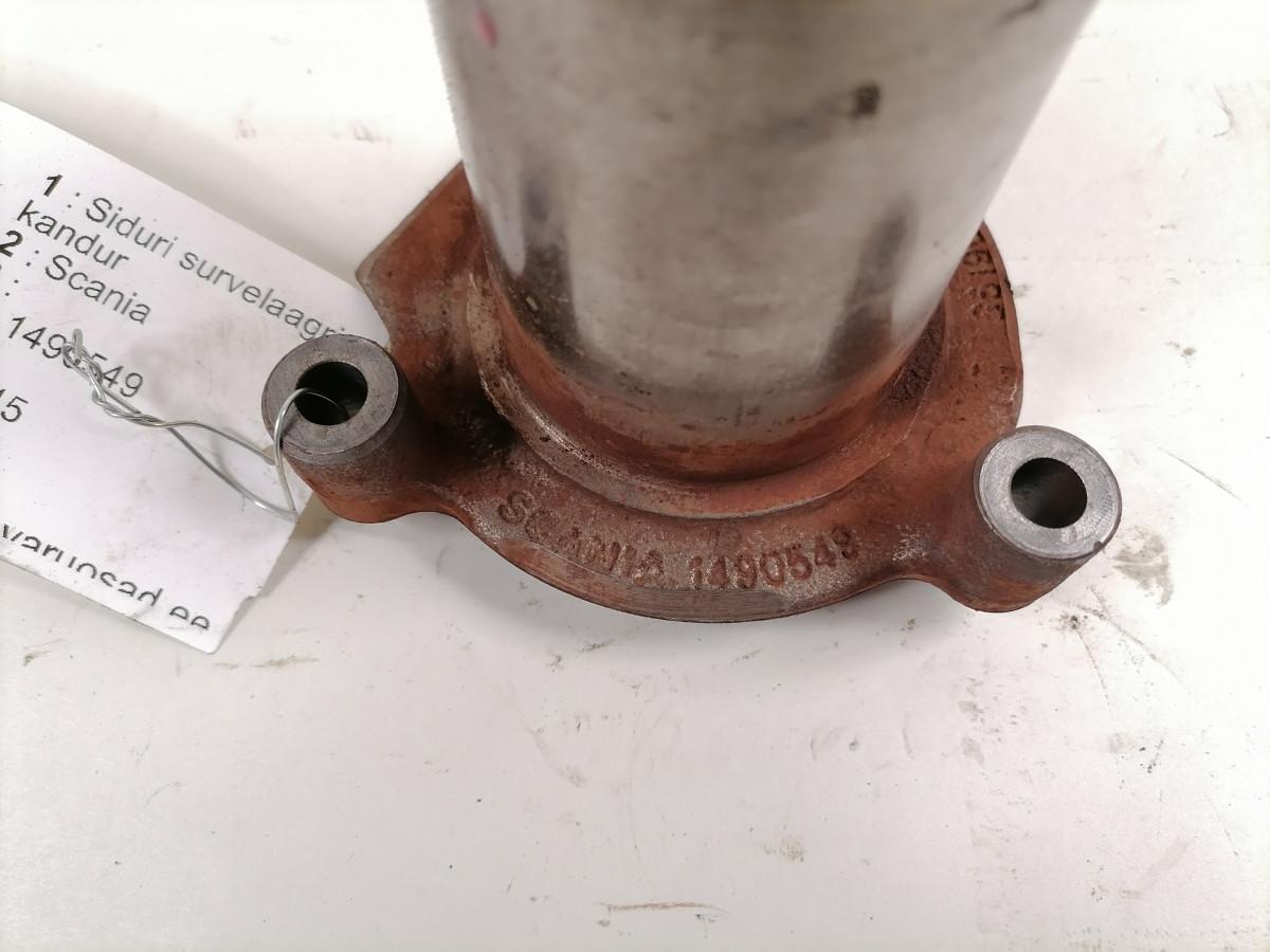 Siduri survelaagri kandur