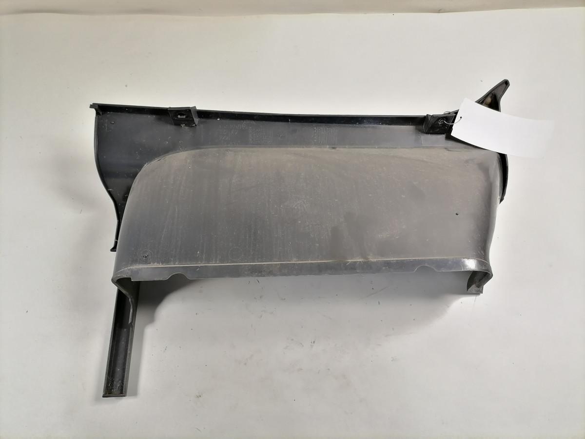 Astmelaua plastik kate, ülemine parem