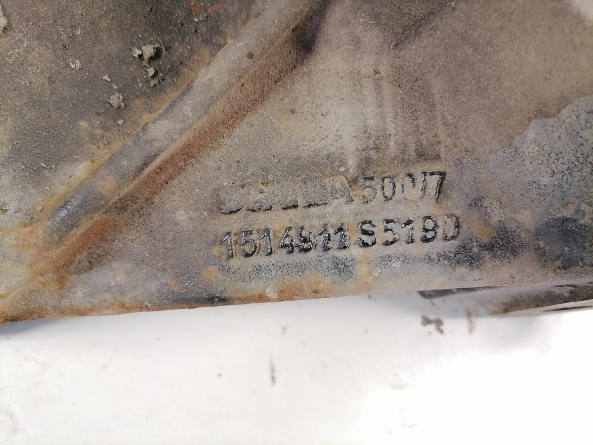 Esikaitseraua kandur