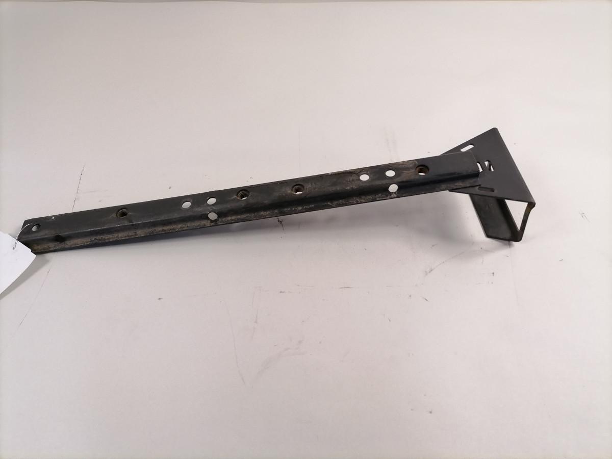 Gabariiditule kandur