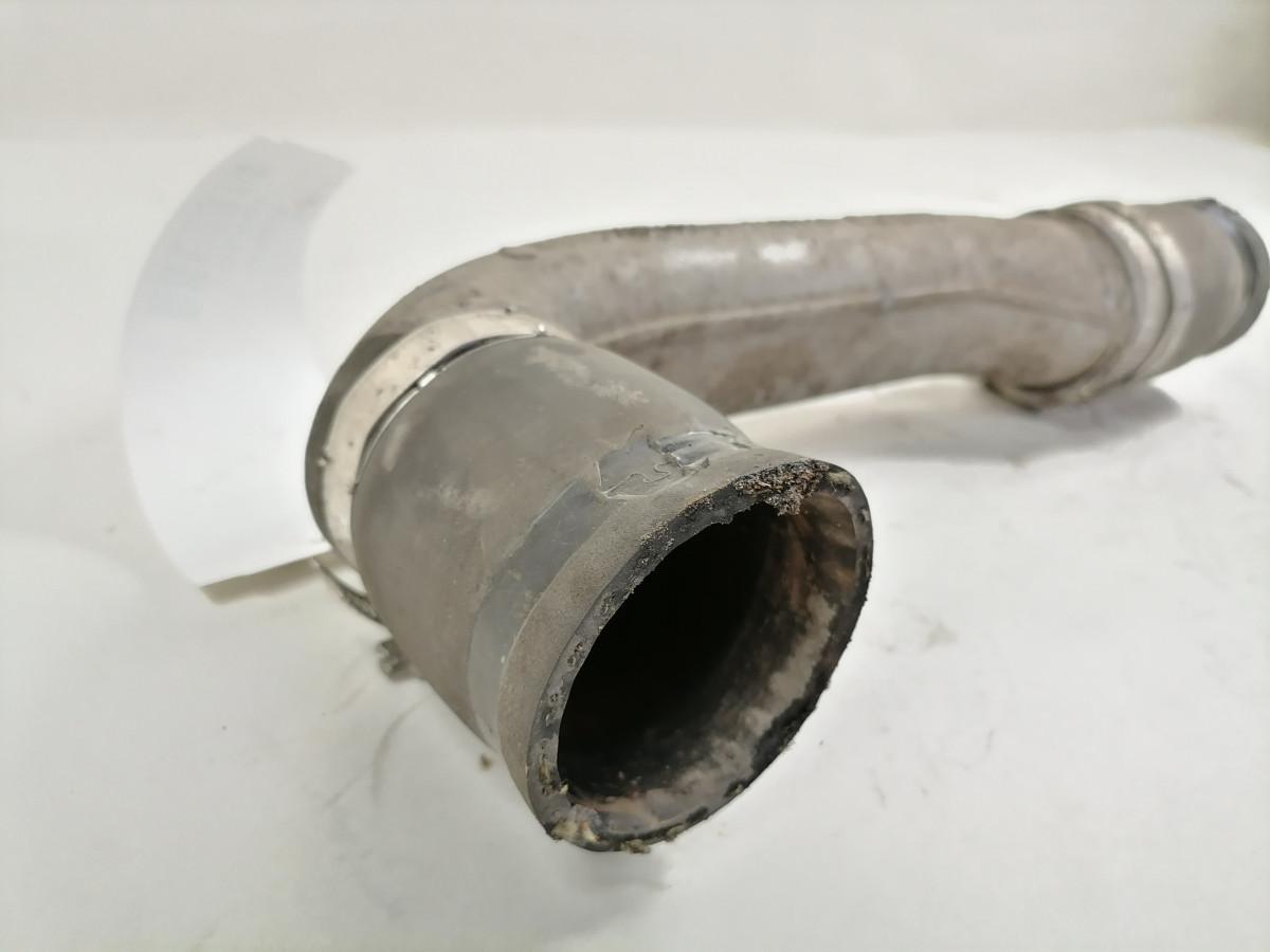 Jahutusvedeliku toru, retarder