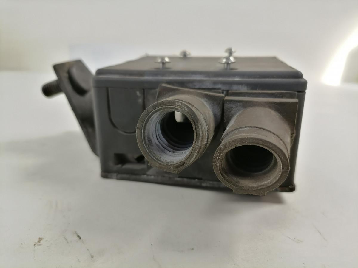 Juhtmestiku harukarp