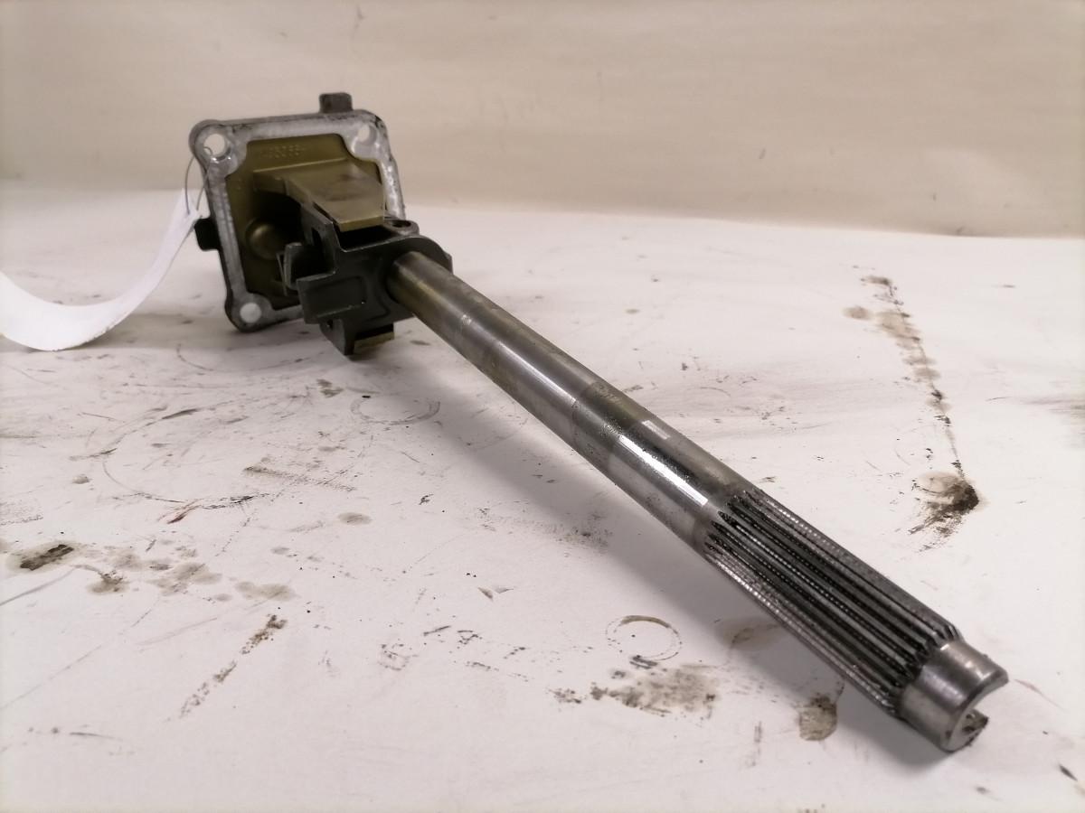 Käiguvahetus mehhanism