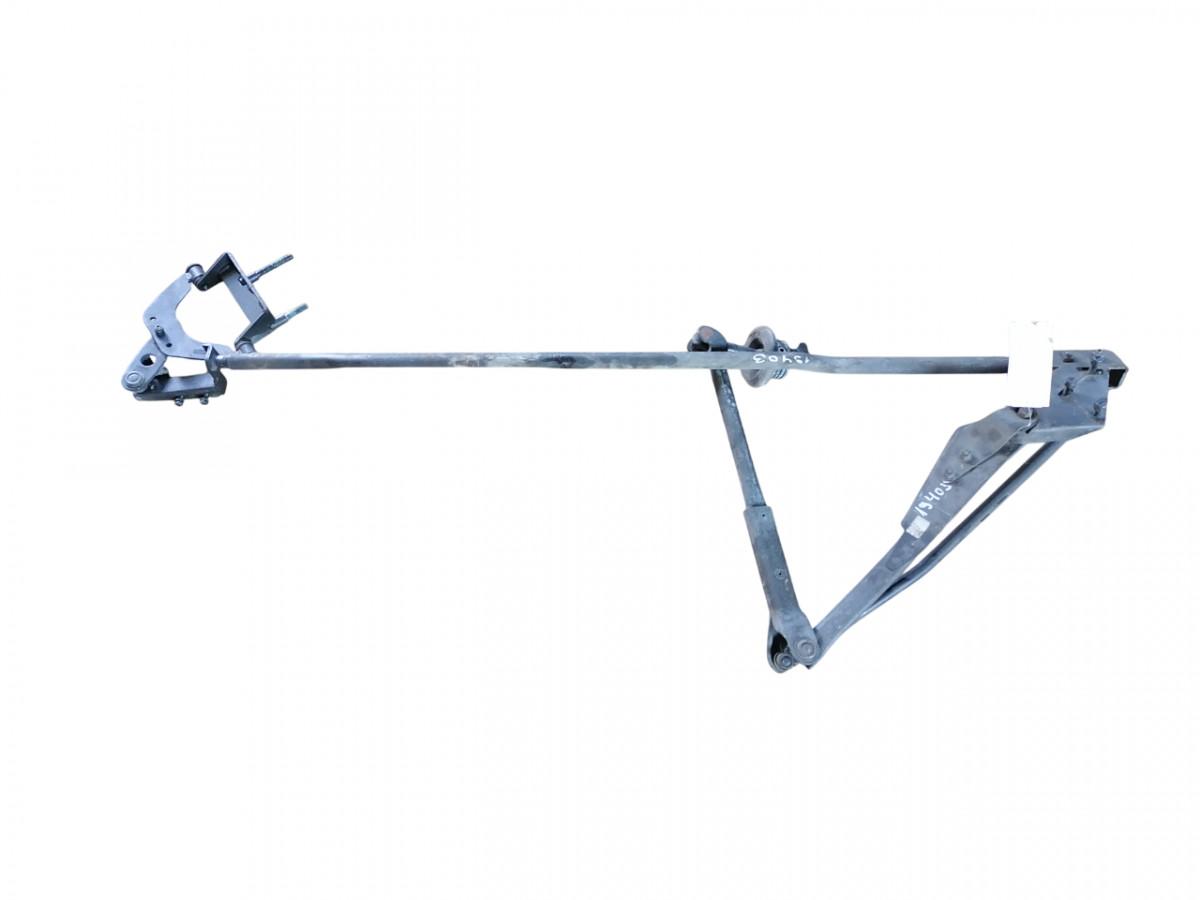 Käiguvahetuse hoovastik