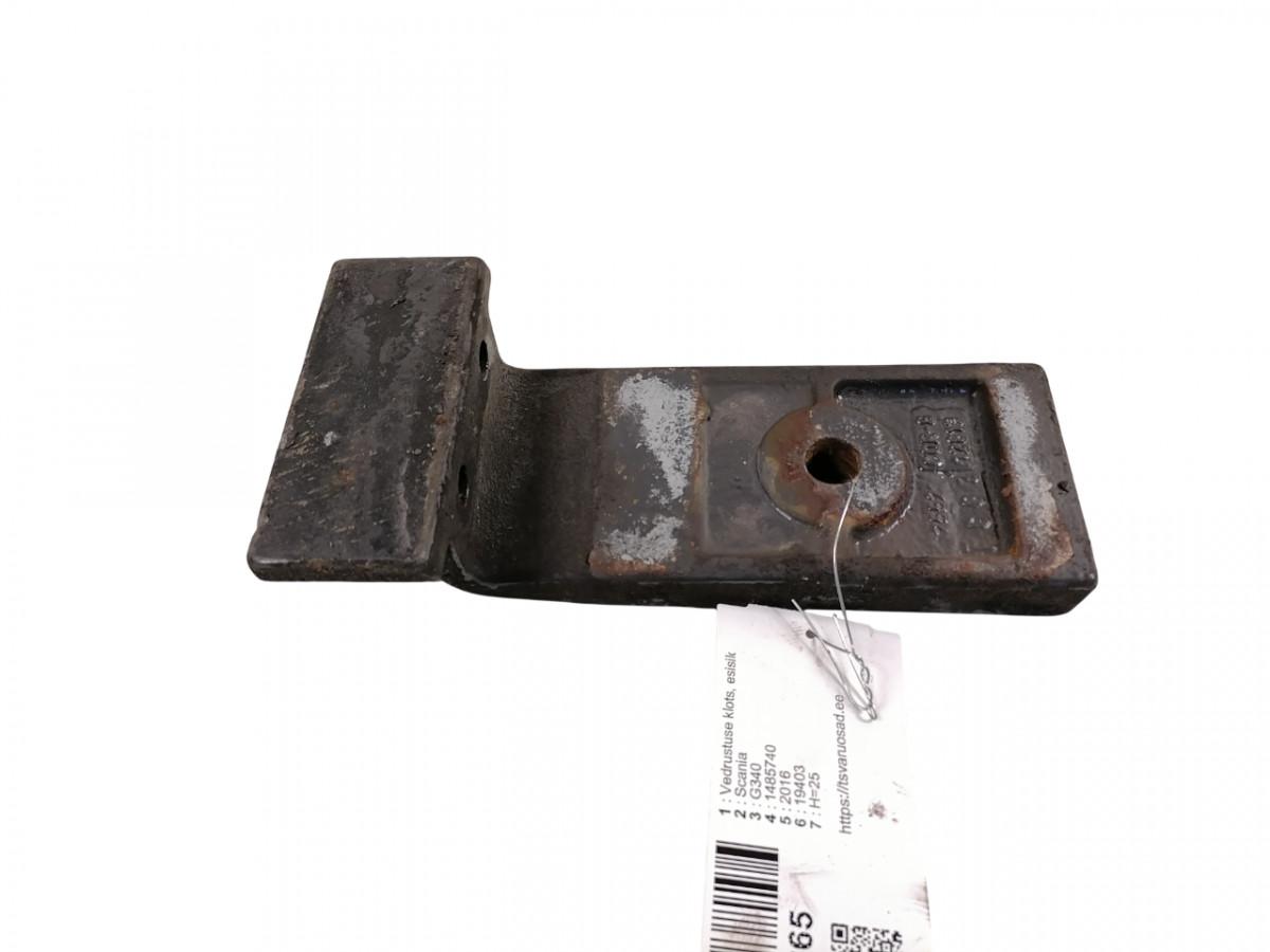 Vedrustuse klots, esisild