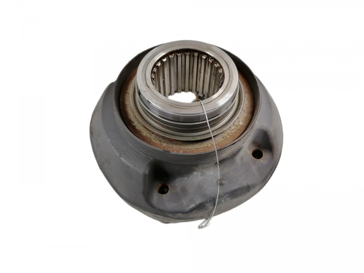 Scania käigukasti/reduktori flants