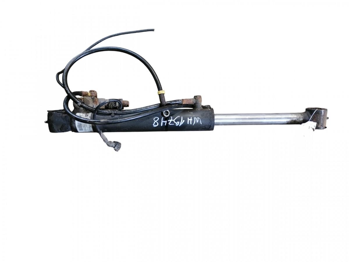 Tõstesilinder, ZEPRO