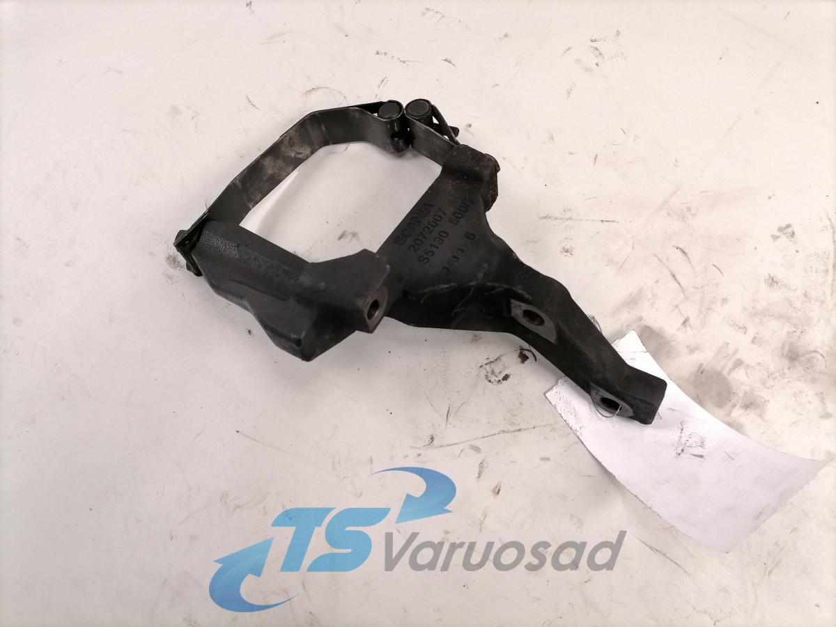 EGR jahuti kandur