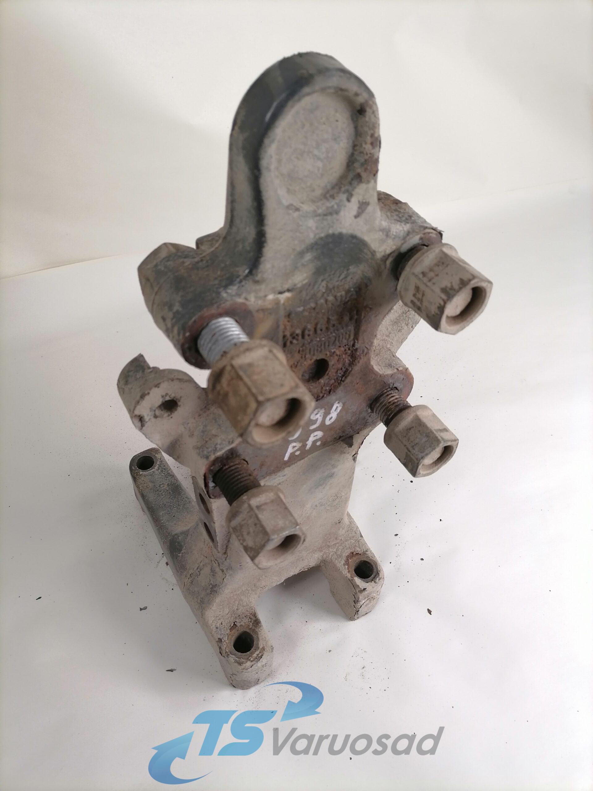 Reaktiivvarda kandur, parem