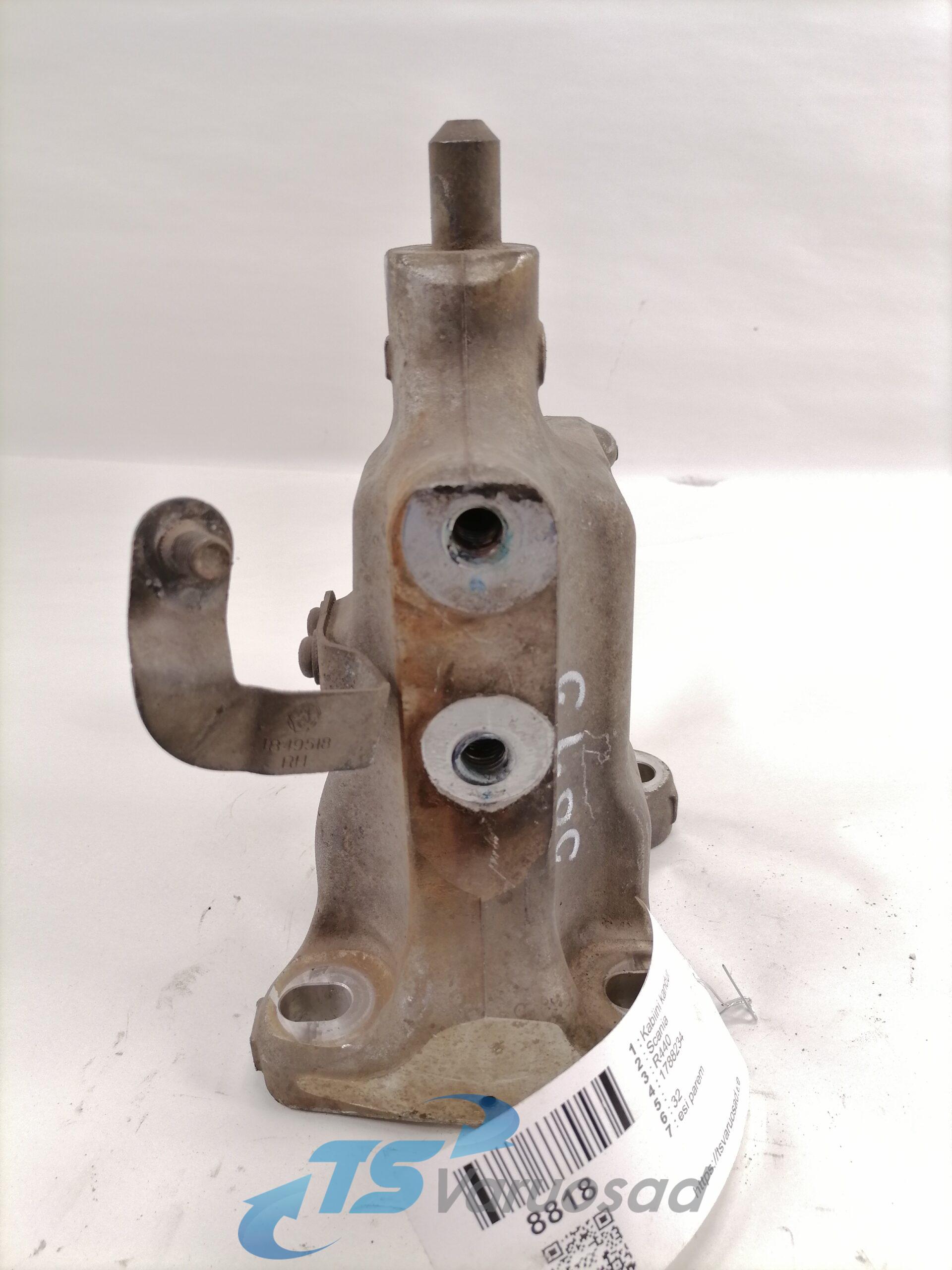 Kabiini kandur