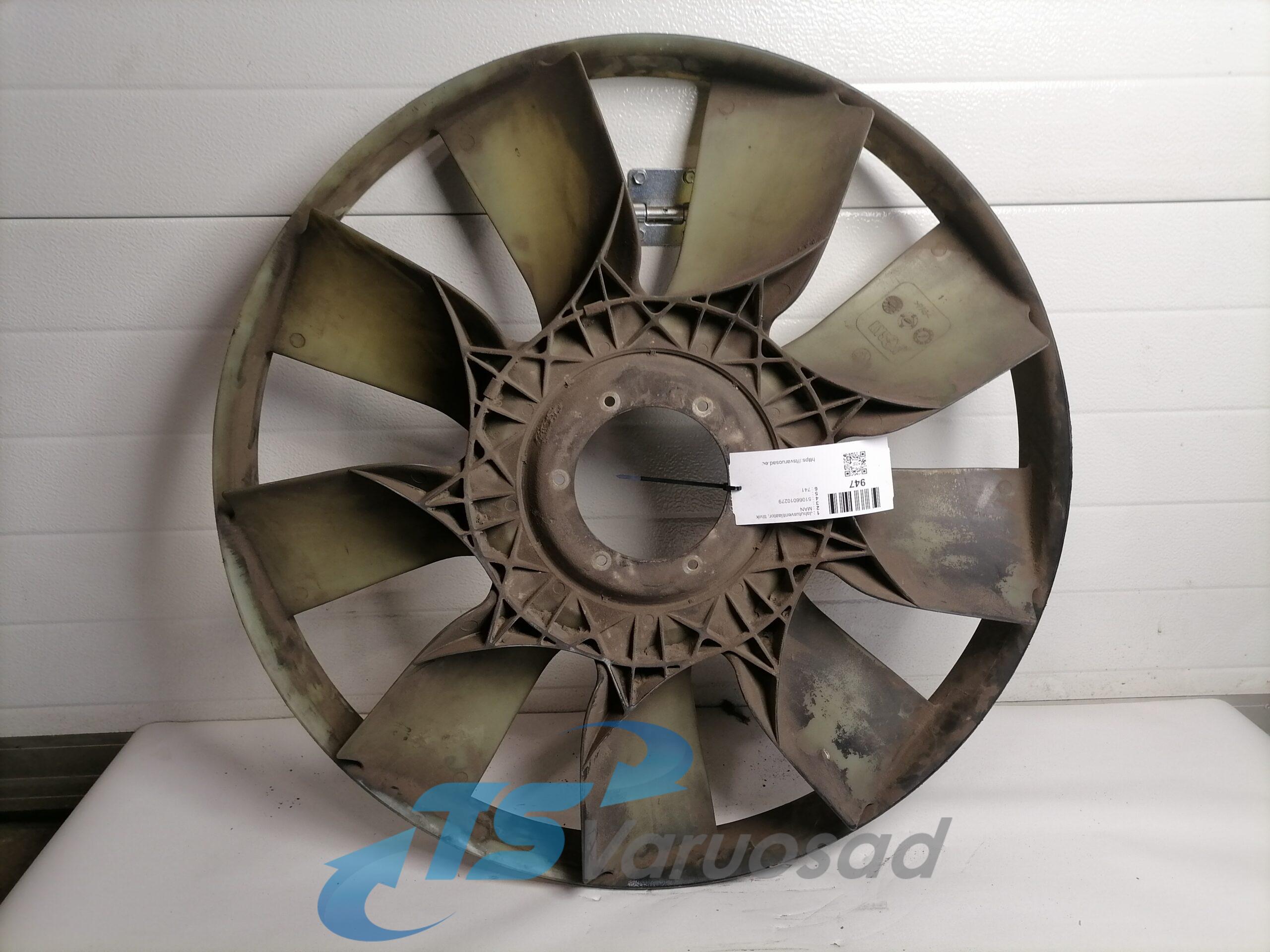 Jahutusventilaator, tiivik