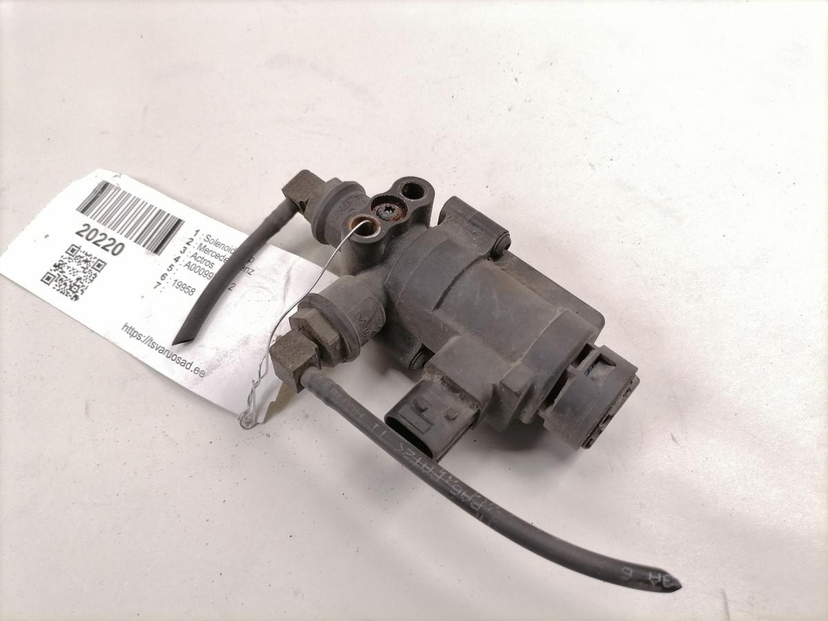 Solenoidklapp